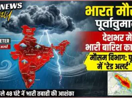 India weather forecast IMD rain alert and storm update