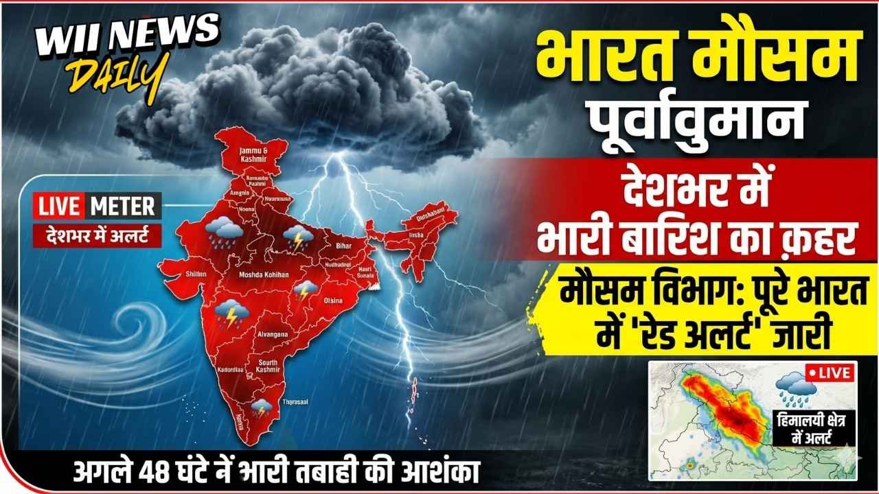India weather forecast IMD rain alert and storm update