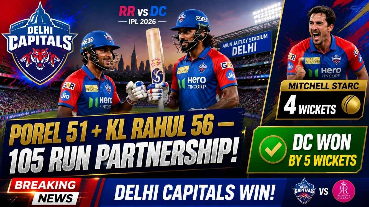 RR vs DC IPL 2026 Match Result Delhi Capitals Win Abhishek Porel KL Rahul Partnership