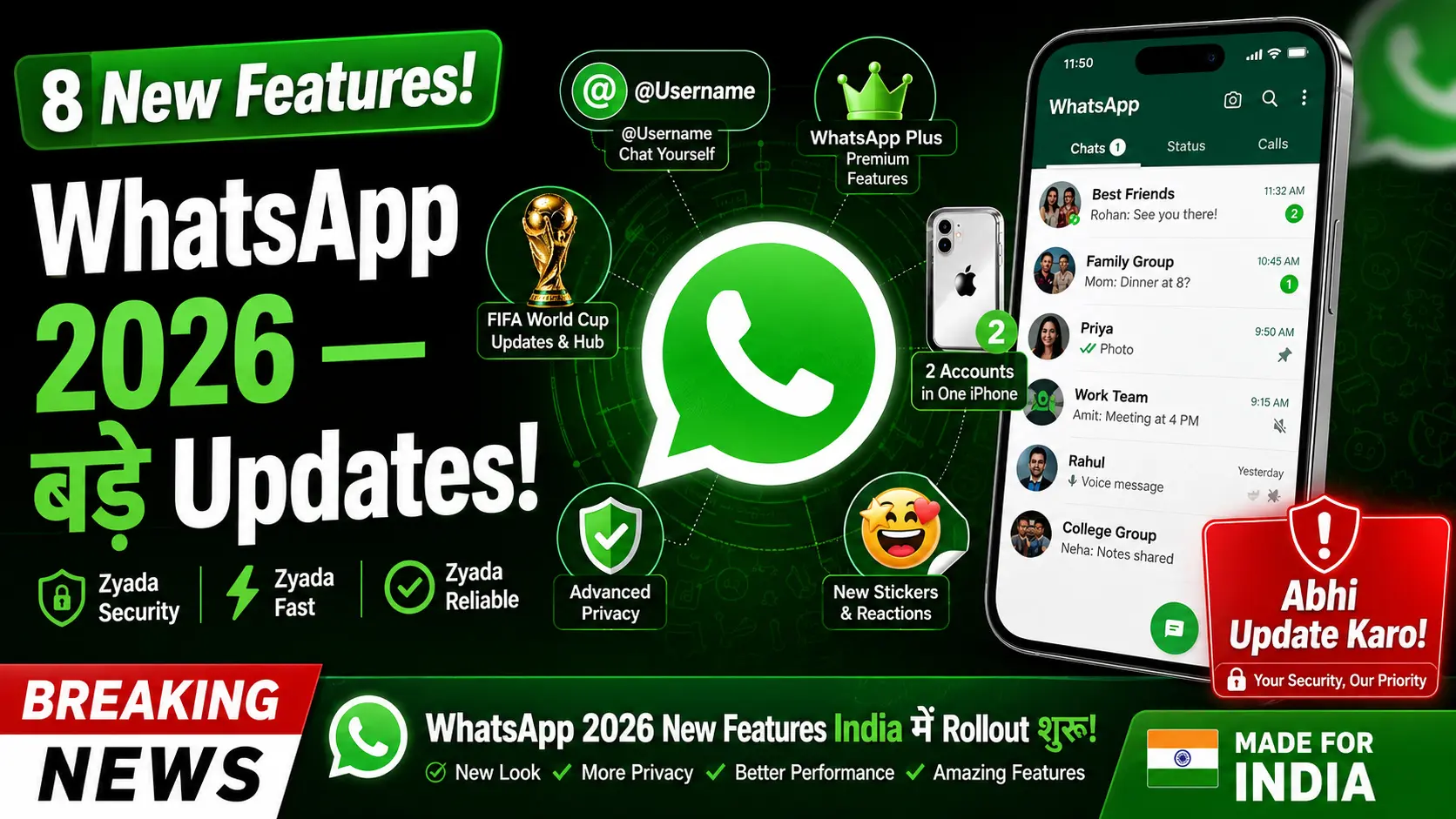 WhatsApp New Features 2026 Username WhatsApp Plus FIFA Hub Security Update India