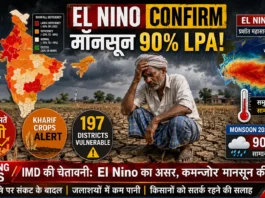IMD El Nino Monsoon Warning 2026 India Below Normal Rainfall Kharif Crops Food Prices