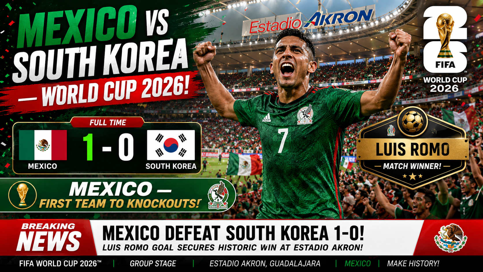 Mexico vs South Korea World Cup 2026 Luis Romo Goal Mexico Knockout Stage Qualified