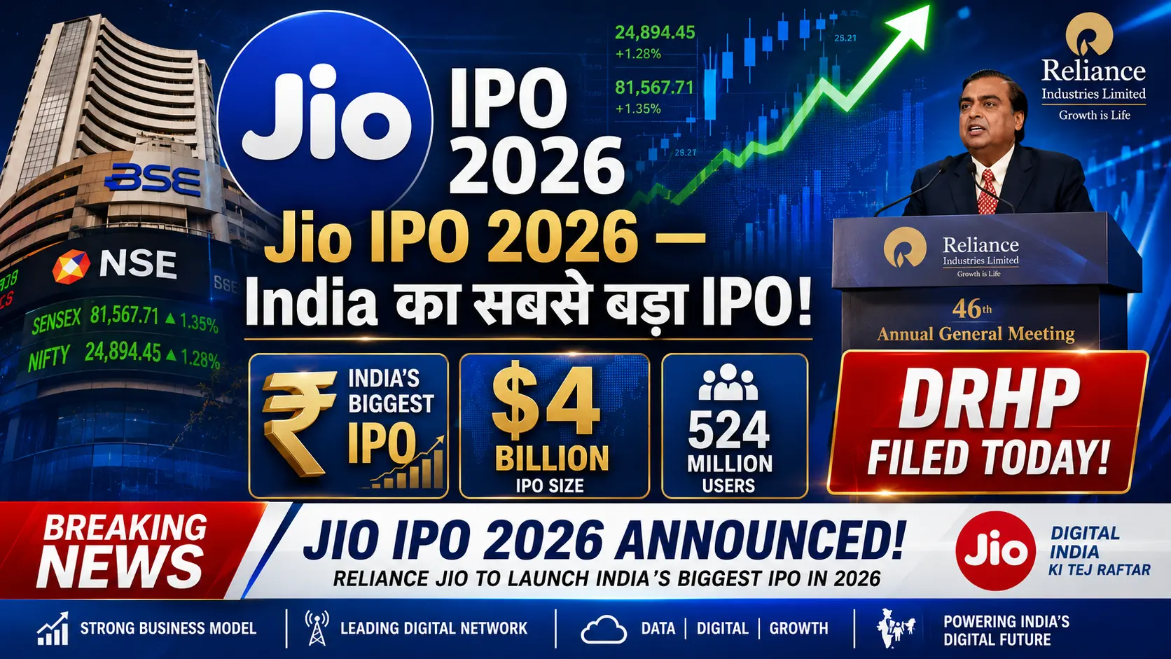 Jio IPO 2026 Mukesh Ambani DRHP Filing SEBI Reliance AGM Biggest IPO India