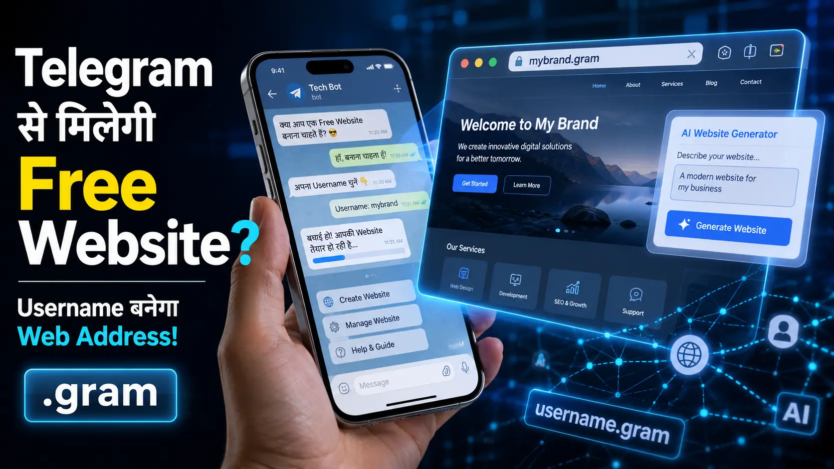 Telegram Free Website के लिए username से बनने वाले .gram web address का concept